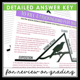 To Kill a Mockingbird Plot Diagram Assignment - Analyzing Plot Structure