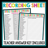 FIGURATIVE LANGUAGE ACTIVITY: QUOTES TASK CARDS