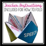 PARTS OF SPEECH ACTIVITY: PAPER FORTUNE TELLER