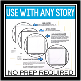 SHORT STORY NOVEL ASSIGNMENT: READING CUBE