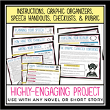 DYNAMIC CHARACTER SPEECH: BOOK REPORT PROJECT FOR ANY NOVEL OR SHORT STORY