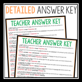 HALLOWEEN PARTS OF SPEECH TASK CARDS ACTIVITY