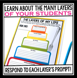 BACK TO SCHOOL GET TO KNOW ME DIGITAL ACTIVITY: CAKE LAYERS (GOOGLE DRIVE)