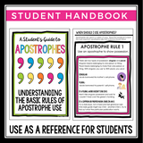 APOSTROPHES PRESENTATION & ACTIVITIES
