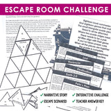 Genres Introduction Presentation & Escape Room Reading Activity Challenge