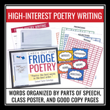 Poetry Writing Activity - Refrigerator Poetry Hands-On Writing - Magnetic Poem