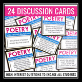 Poetry Discussion Questions - Analysis and Response Questions for Poems