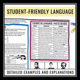 Poetry Introduction Booklet - Figurative Language, Poetry Types, Poetry Form