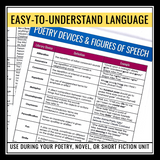 Literary Devices for Poetry & Fiction List - Figurative Language Literary Terms