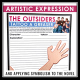 The Outsiders Assignment - Tattoo a Character in The Greasers Creative Activity