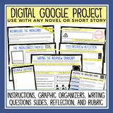DIGITAL BOOK REPORT PROJECT FOR ANY STORY - ANTAGONIST