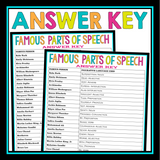 PARTS OF SPEECH ACTIVITY: QUOTES TASK CARDS