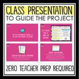 CHARACTER EDITORIAL ARTICLE: BOOK REPORT PROJECT FOR ANY NOVEL OR SHORT STORY