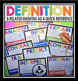 STANDARDIZED TEST TERMS POSTERS & ACTIVITY (Test Prep)