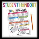 GROWTH MINDSET INTRODUCTION: PRESENTATION & STUDENT HANDOUT