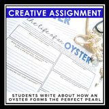 NONFICTION ARTICLE AND ACTIVITIES INFORMATIONAL TEXT: HOW A PEARL IS MADE