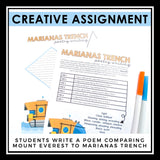 NONFICTION ARTICLE AND ACTIVITIES INFORMATIONAL TEXT: MARIANAS TRENCH