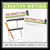THE MONKEY'S PAW BY W.W. JACOBS PRESENTATION & ASSIGNMENTS